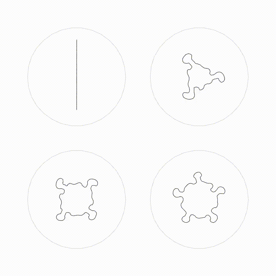 Various starting shapes growing inside circular bounds